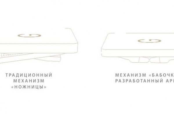 Сайт кракен тор браузера