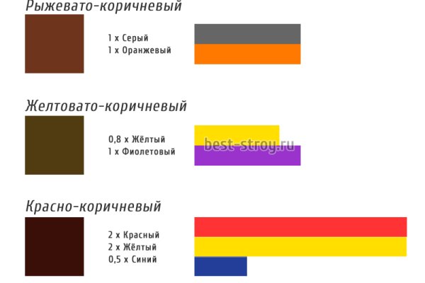 Кракен маркетплейс про