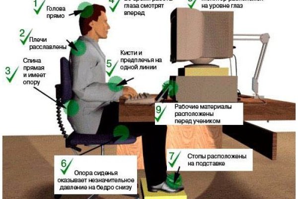 Кракен даркнет зеркало