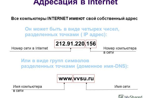 Кракен маркетплейс магазин
