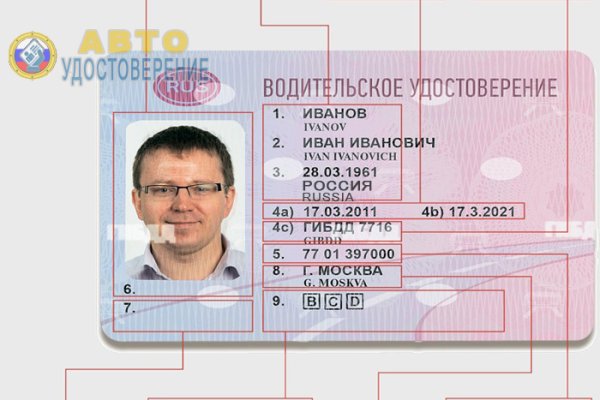 Kraken рабочая ссылка 2025