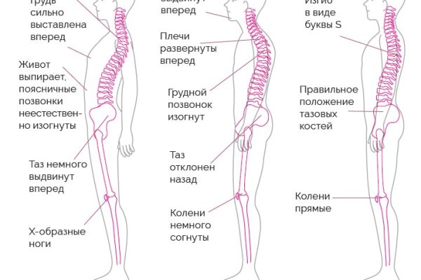 Ссылки кракен телеграф
