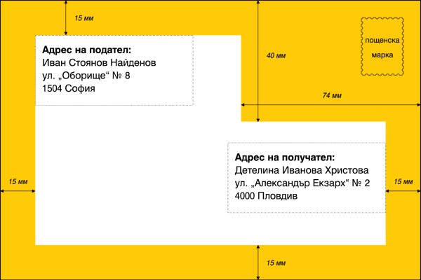 Пользователь не найден при входе на кракен