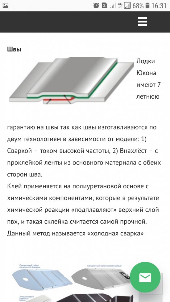 Кракен даркнет лол