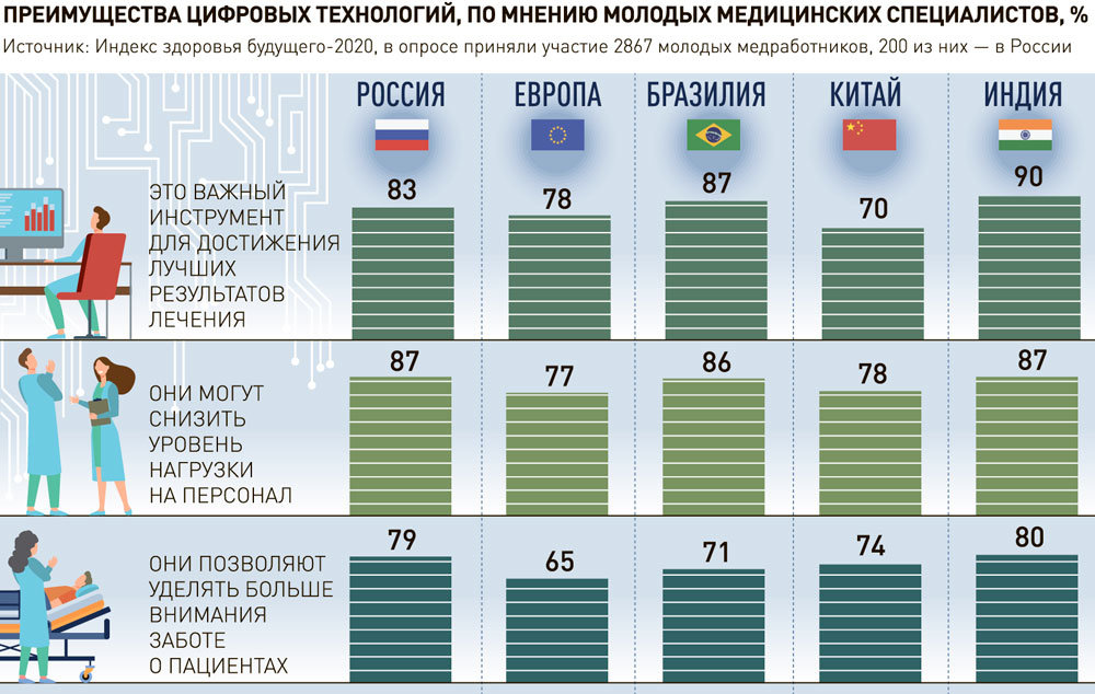 Сайт кракен тор браузера